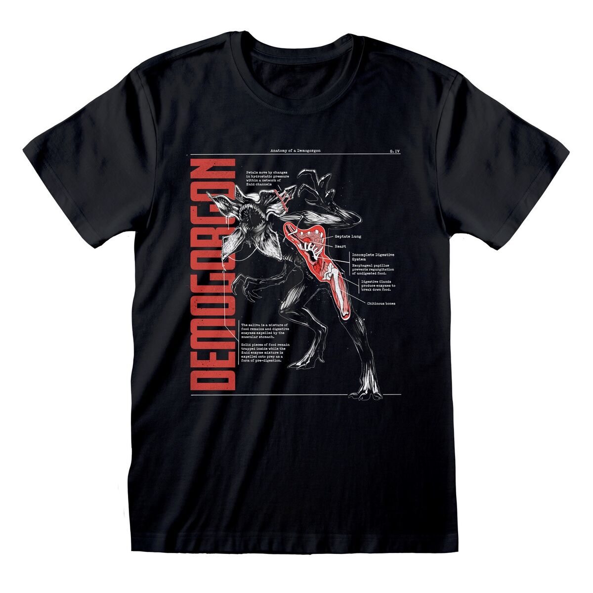 Short Sleeve T-Shirt Stranger Things Anatomy of a Demogorgan Black Unisex S